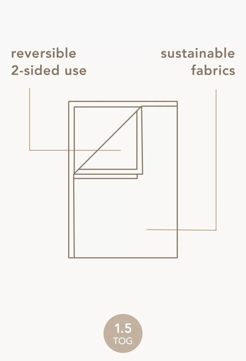 Noppies Decken | Babyzimmer-Decke Für Das Bettchen Melange Knit 100x140 Cm -