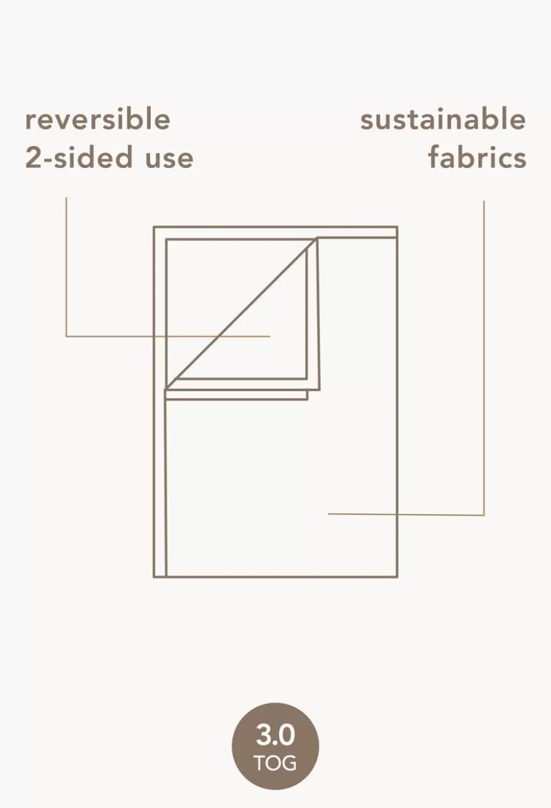 Noppies Decken | Babyzimmer-Decke Für Die Wiege Teddy Fancy Dot 75x100 Cm -