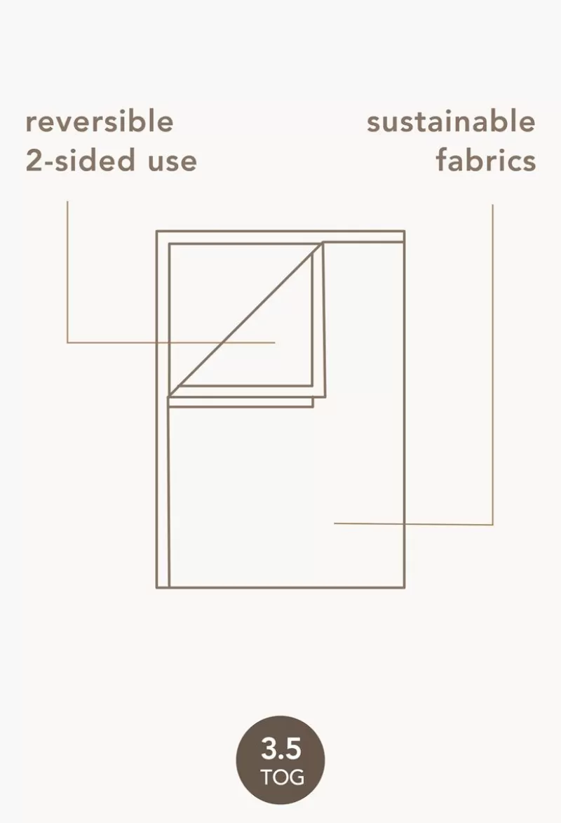 Noppies Decken | Babyzimmer-Decke Für Die Wiege Teddy Fantasy Fleece 75x100 Cm -