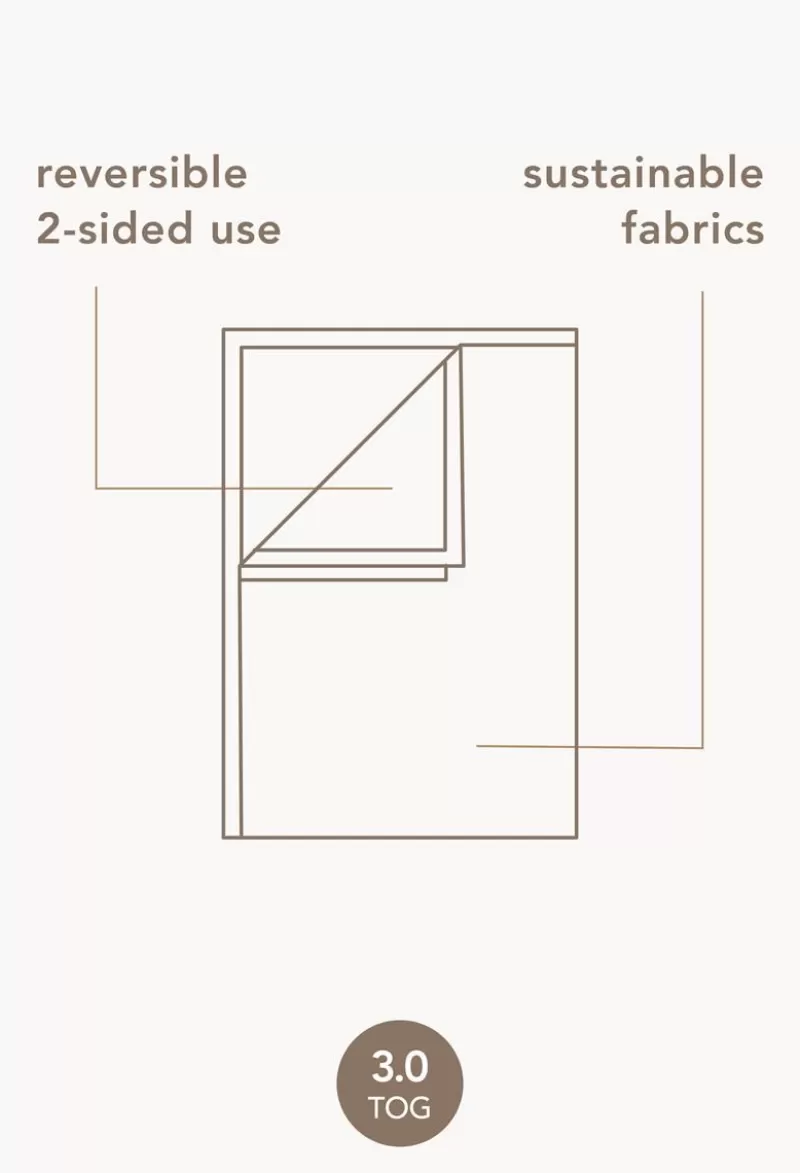 Noppies Laken | Babyzimmer-Laken Für Die Wiege Teddy Fancy Dot Crib Blanket -